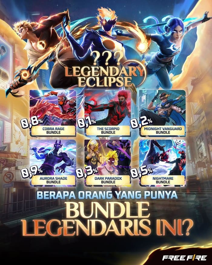 Bundle Legendary Eclipse Hadir di Free Fire, Bikin Karakter Makin Keren 