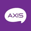 Axis 15.000